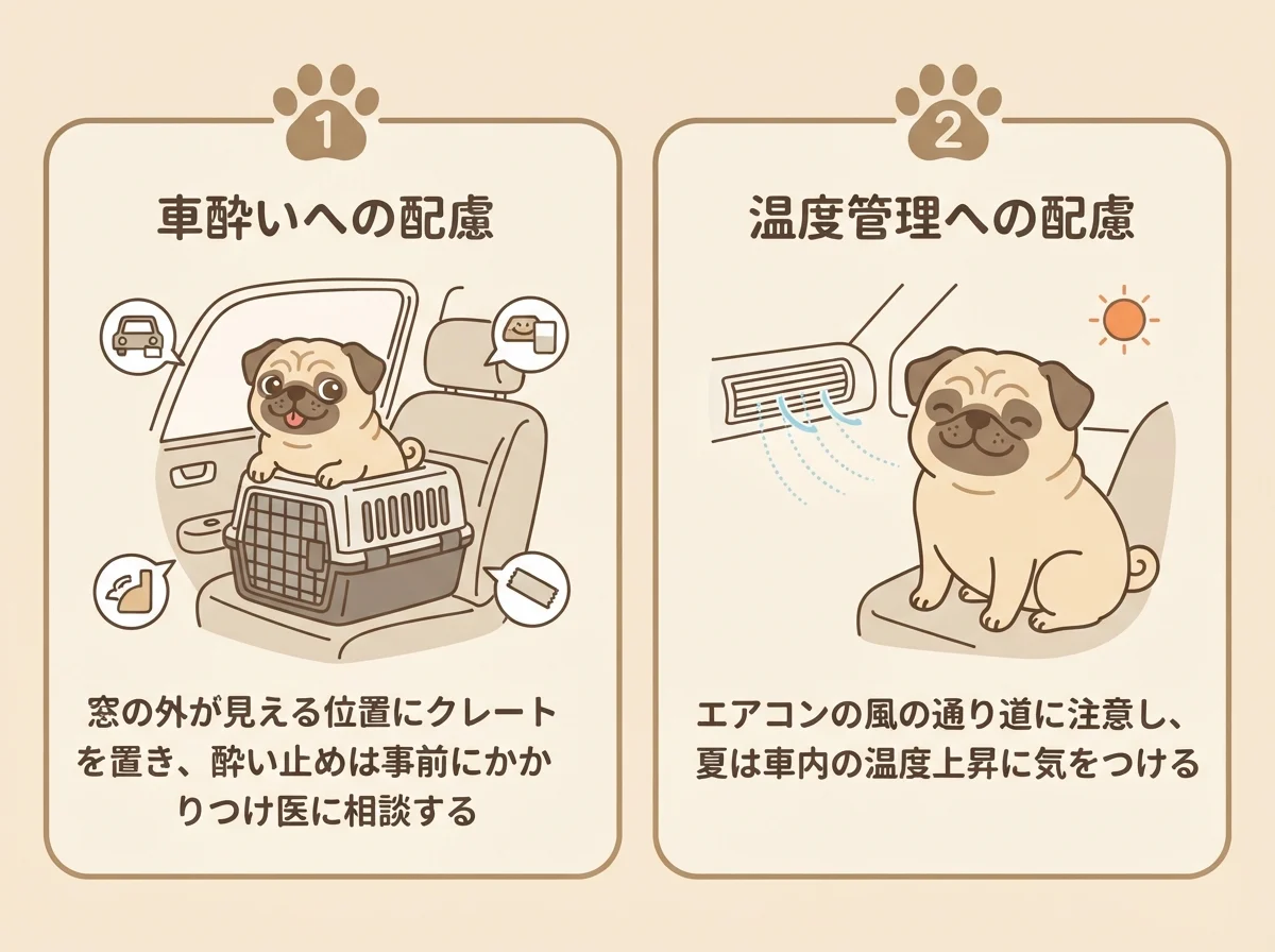 車酔いへの配慮と温度管理への配慮という2つの注意点を並べて示した図解