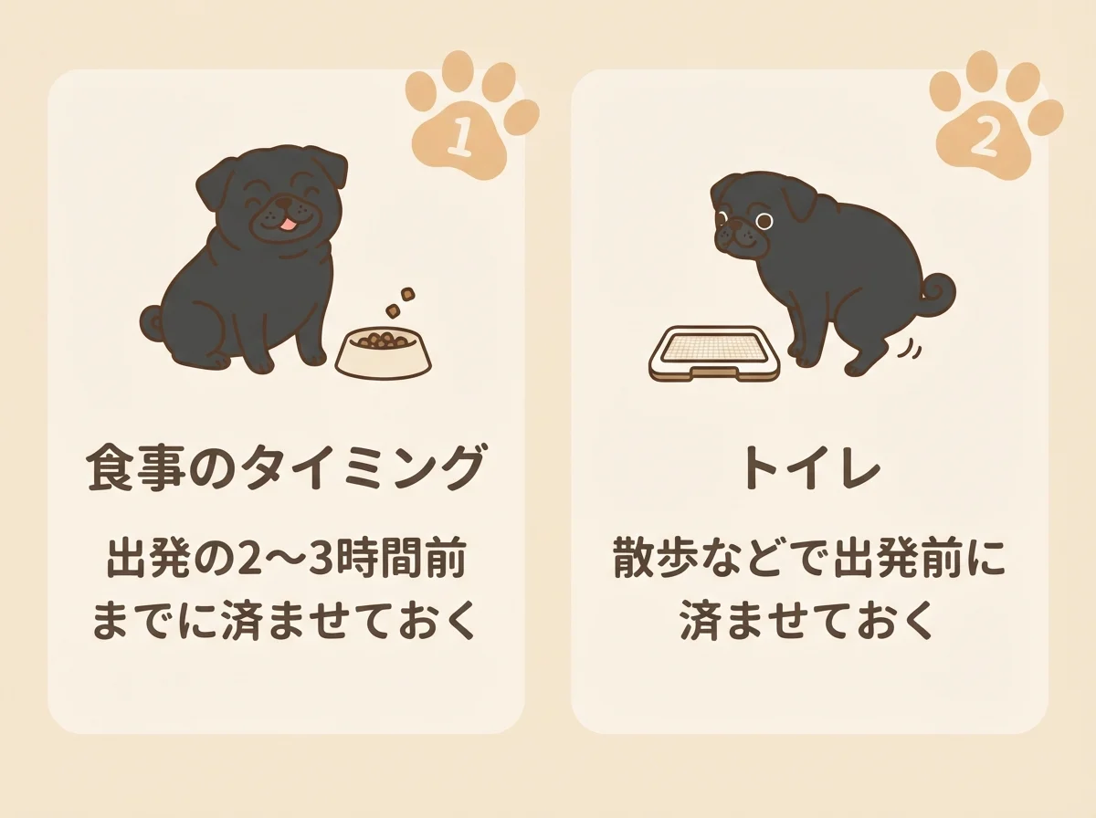 出発前に済ませておきたい食事のタイミングとトイレの2つの準備を示した図解