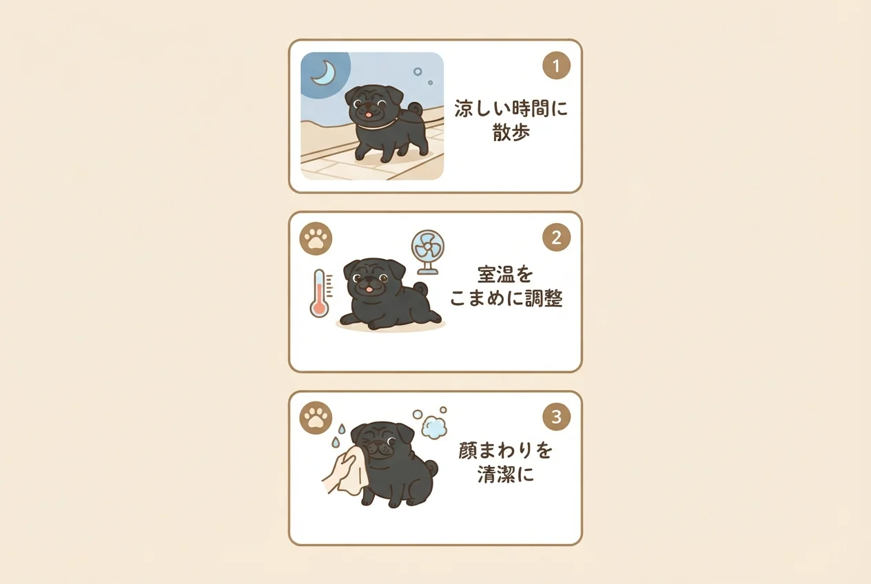 パグとペキニーズに共通する暮らしの工夫を3つにまとめたチェックリストです。